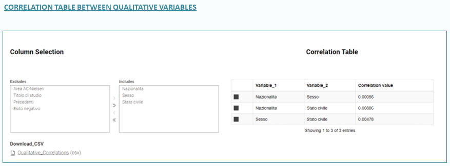 Qualitative variables image 1