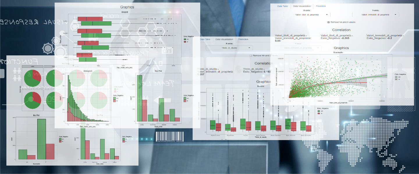 R-Shiny Case Study