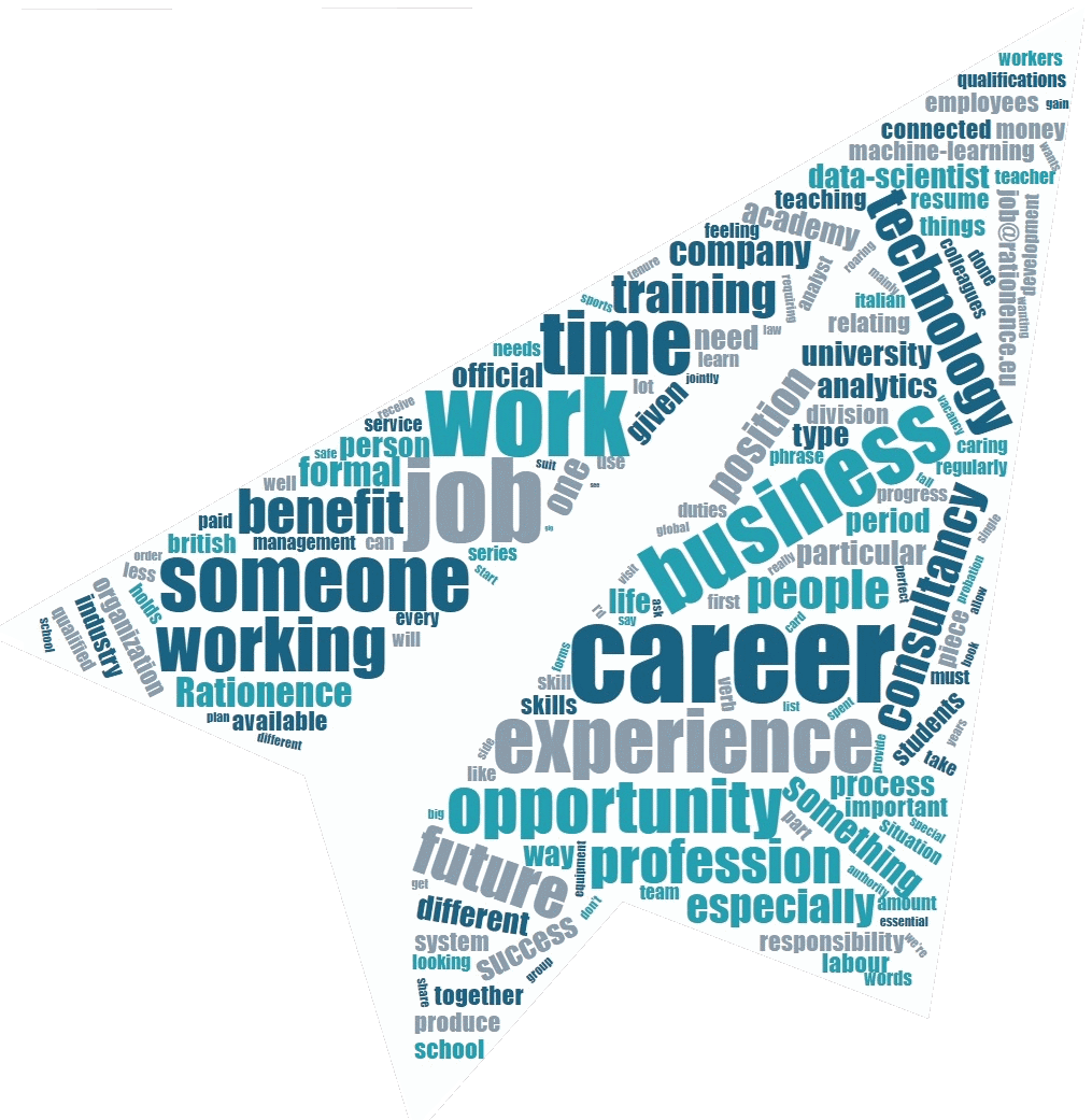 Careers